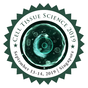 12th World Congress On Cell And Tissue Science